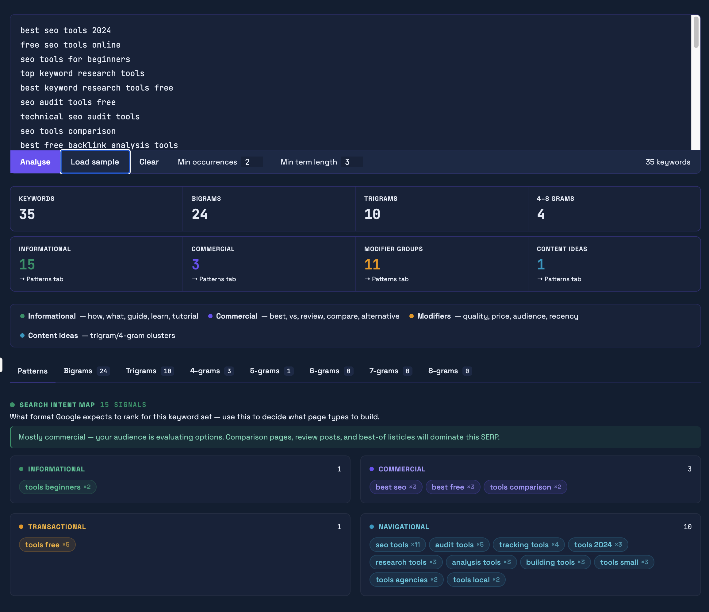 seo keyword ngram tool - preview with load sample
